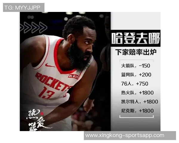 篮网骑士开拓者双向合同名额待填充谁能抓住这次机会