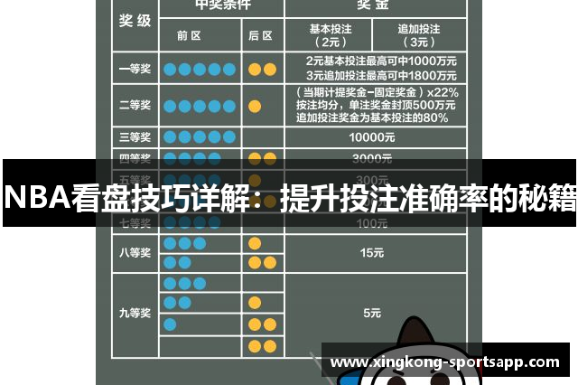 NBA看盘技巧详解：提升投注准确率的秘籍